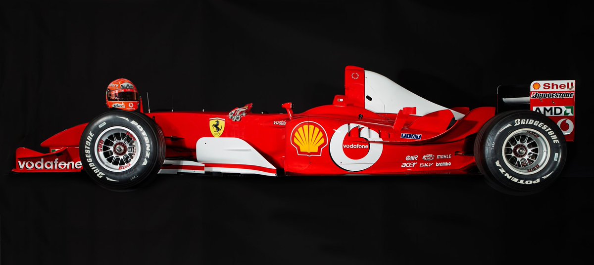 Celebrating 5 Years of Michael Schumacher Private Collection Exhibition at Motoworld Cologne, Germany this sunday! Why don't you drop by and take a look at the original and beautiful Ferrari F2003-GA, with which Michael became @F1 world champion 20 years ago. @ScuderiaFerrari