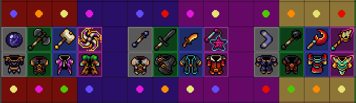 crypto_raiders's tweet photo. We just released three dungeons with brand new high level loot!

This content patch brings the XP cap for Raiders up to level 19 and Max iLvl to 44.

We also added unsocketing gems to the Jeweler, so you can now swap your gems between items for some $AURUM! https://t.co/OqANdf6R0x