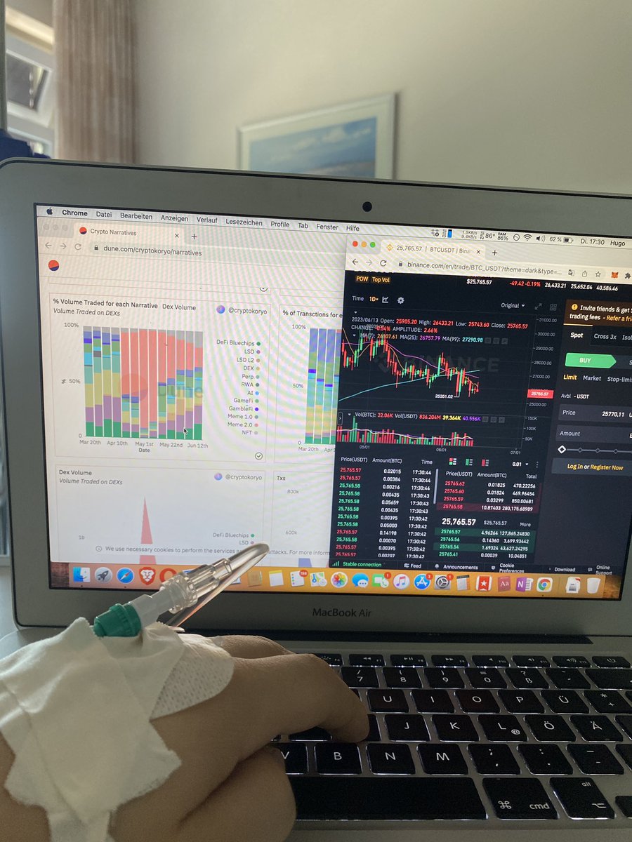 Smart Money Crypto tweet media