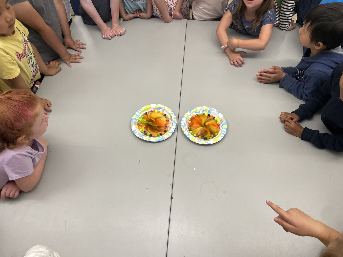 Mrs. Mishkin’s Kindergarteners tweet media