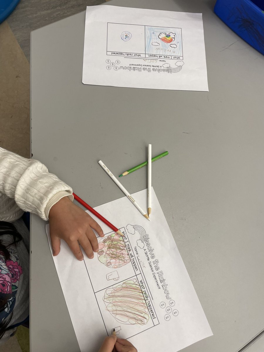 Mrs. Mishkin’s Kindergarteners tweet media