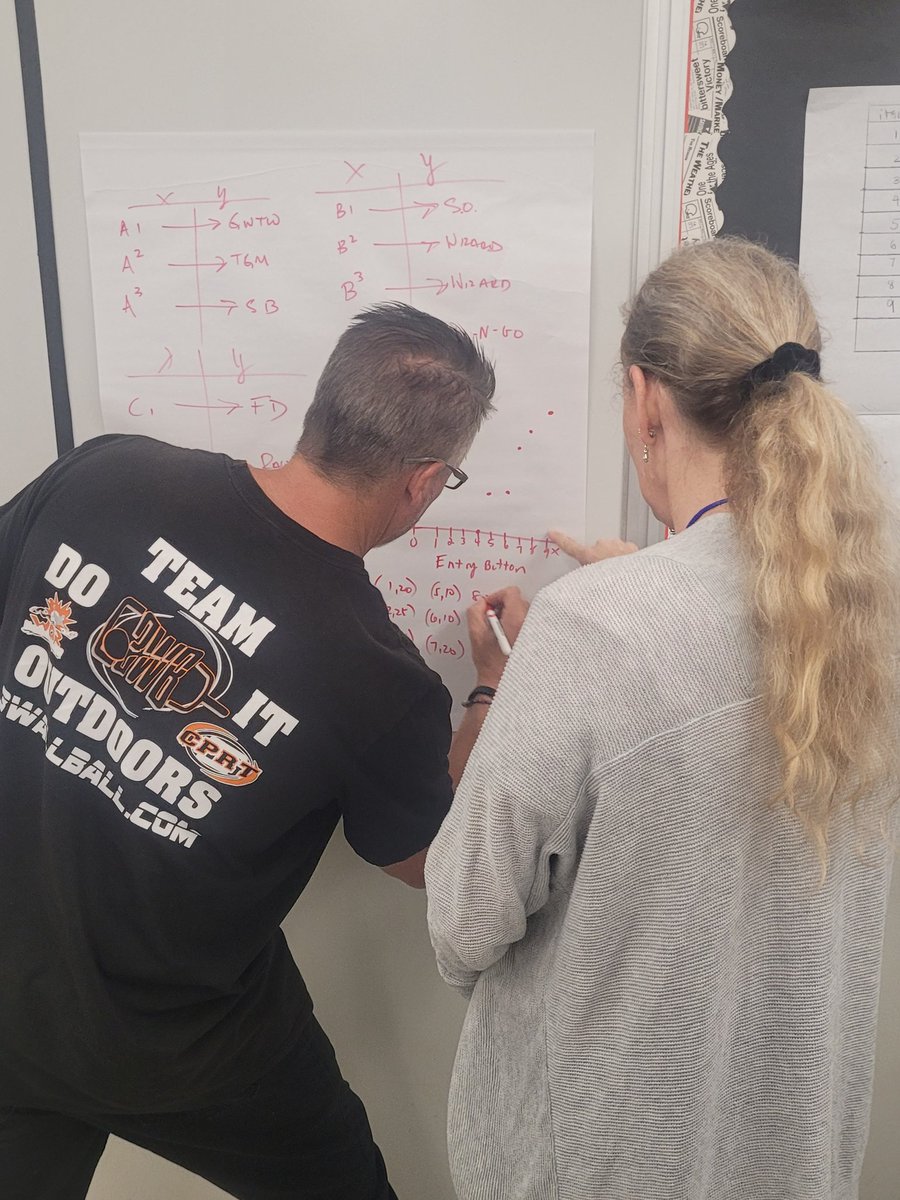 Celia Jimenez, M. Ed tweet media