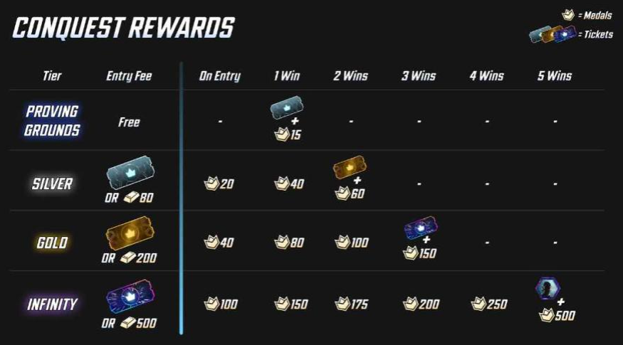 MSU | Marvel Snap Ukraine tweet media