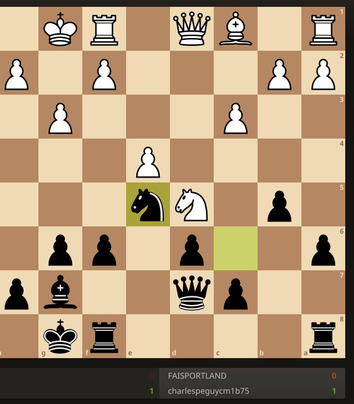 CE2 Cedric tweet media