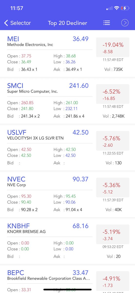 OptionsPro Volume tweet media