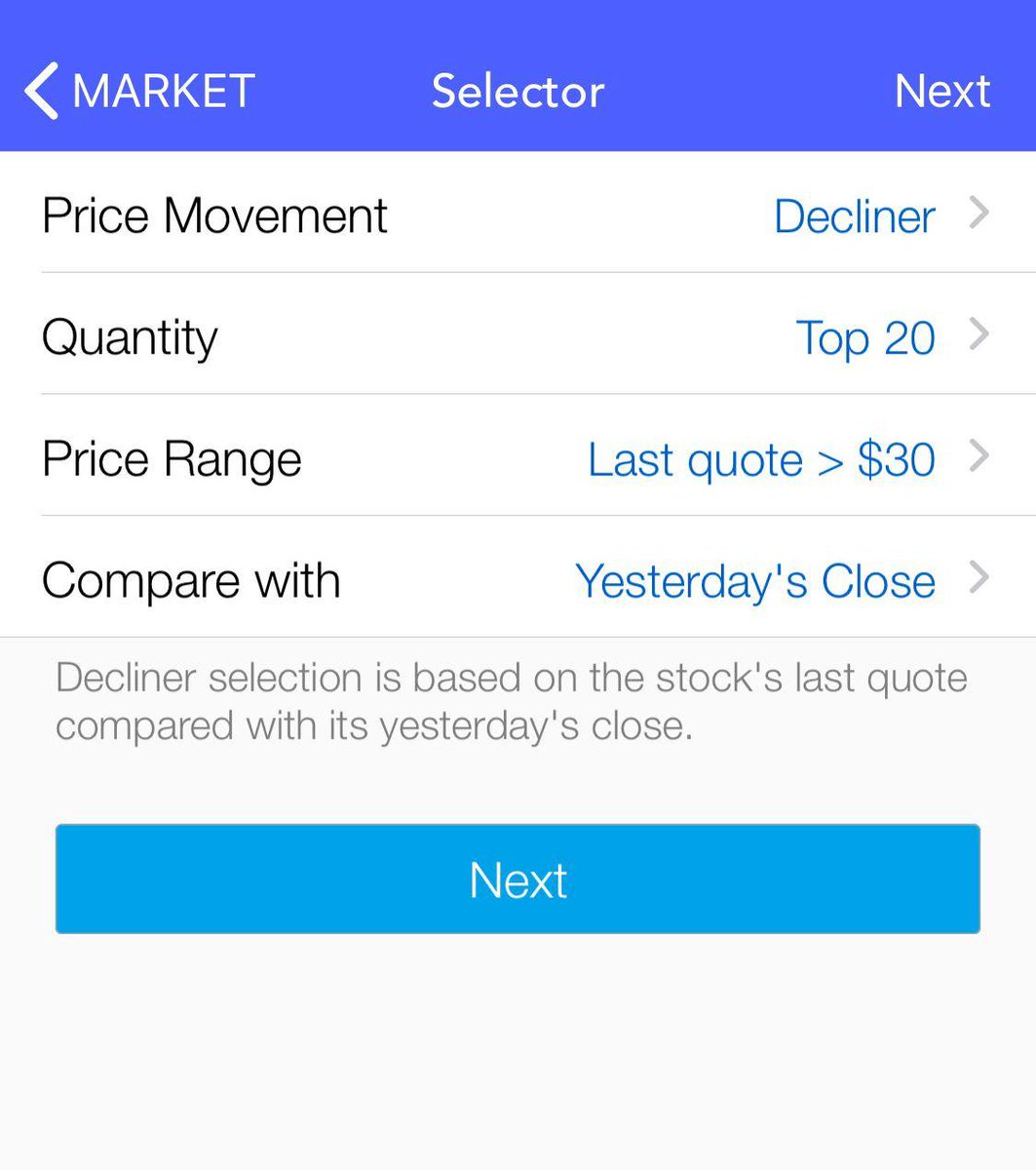 OptionsPro Volume tweet media
