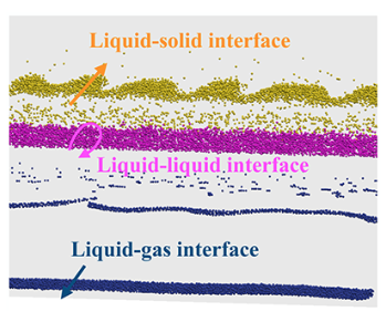 APSphysics's tweet photo. Now in #PRFluids: Viscosity ratio across interfaces controls the stability and self-assembly of microrollers by Blaise Delmotte. Collective motion of driven particles above a fluid-fluid interface is controlled by the viscosity ratio: https://t.co/m4xSeKqpGu. #FluidDynamics https://t.co/nFOsWKIOun
