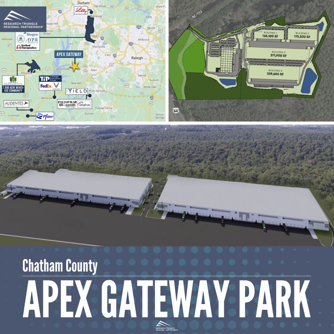 Apex Gateway Park is a state-of-the-art industrial park in Chatham County conditioned to support life science, R&D, and light industrial tenants. Read more about Chatham County: researchtriangle.org/counties/chath…
