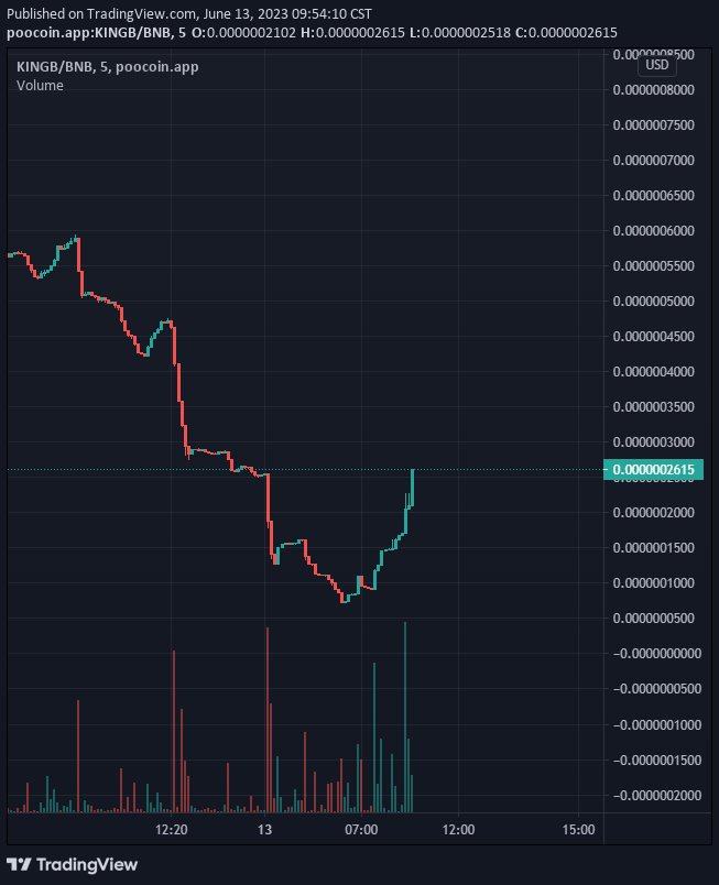 King Bean 🛡️ tweet media