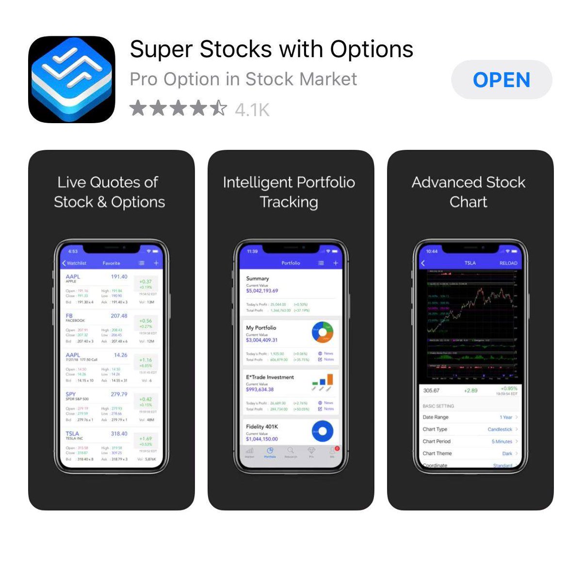 OptionsPro Volume tweet media