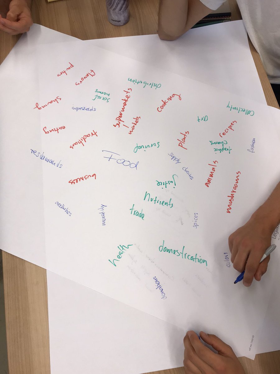 WhatDesignCanDo's tweet image. Lots of brainstorming and collaborative work happening on Day 2 of the #MakeitCircularChallenge Winners Bootcamp! 

Thank you to everyone who participated today — and see you back here tomorrow for more 👏