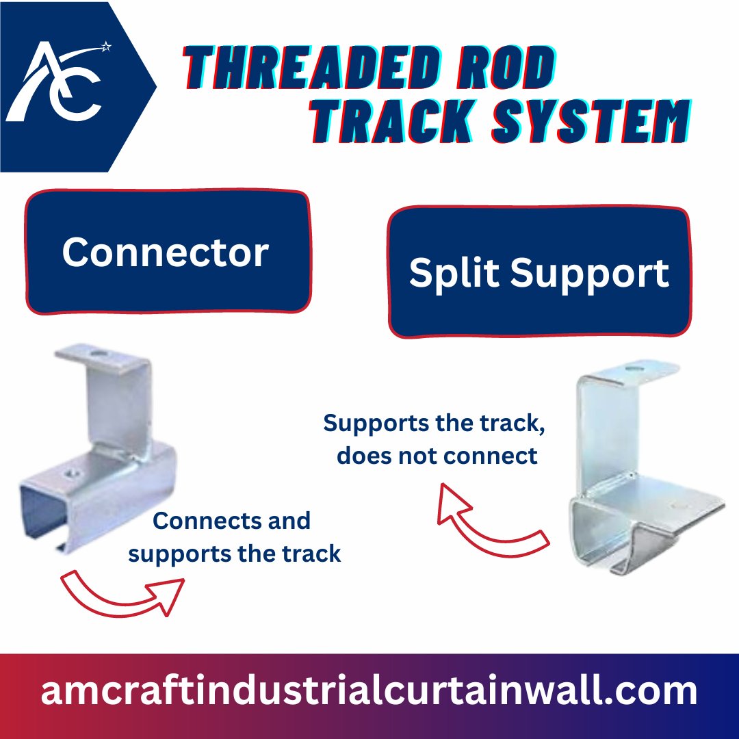 AmCraft Manufacturing tweet media
