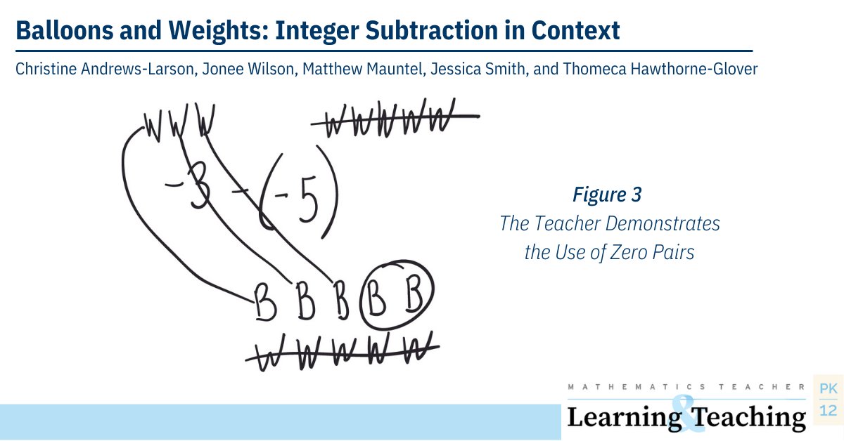 NCTM's tweet image. In this month’s Feature article for grades 6-8, the authors focus on how teachers can support a student’s #mathematical language through contextual reasoning and integer subtraction: nctm.link/XmqKY

Video: nctm.link/v7HjV

#mathwriting #mtbos #iteachmath