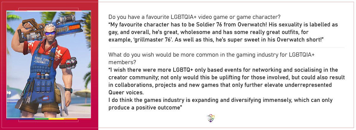 Konglomerate Games tweet media