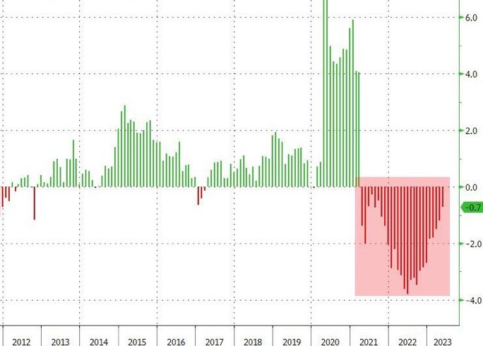 Geiger_Capital tweet picture