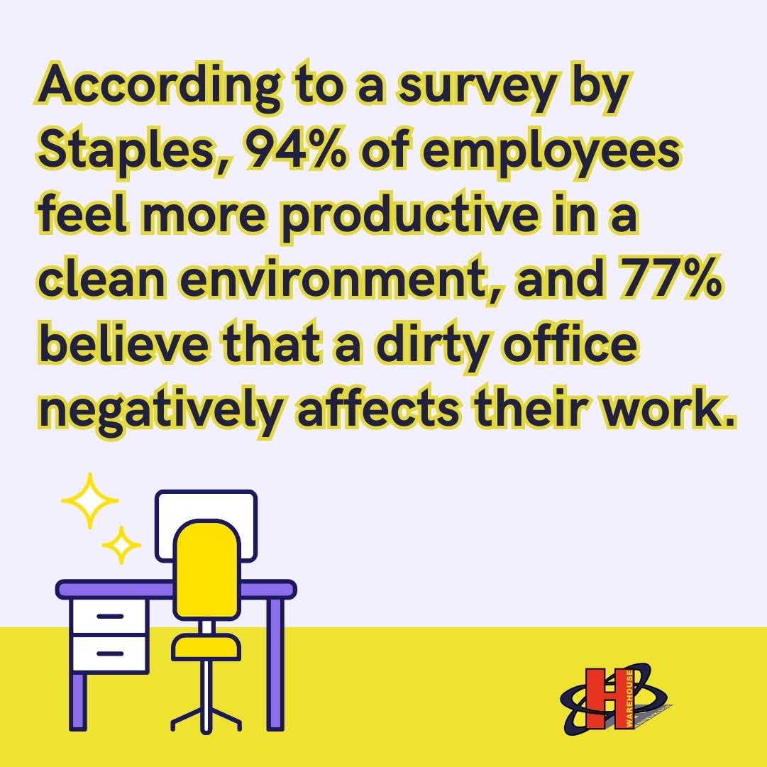Enhance employee satisfaction and productivity with a clean workplace!

According to Staples, 94% of employees feel more productive in a clean environment, and 77% believe that a dirty office hampers their work.

#TheHygieneWarehouse #CleaningSolutions #Hygiene