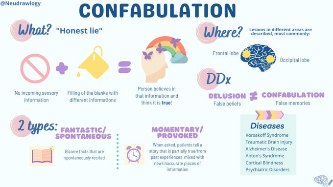 https://www.grepmed.com/images/13818/causes-diagnosis-neurology-differential-confabulation