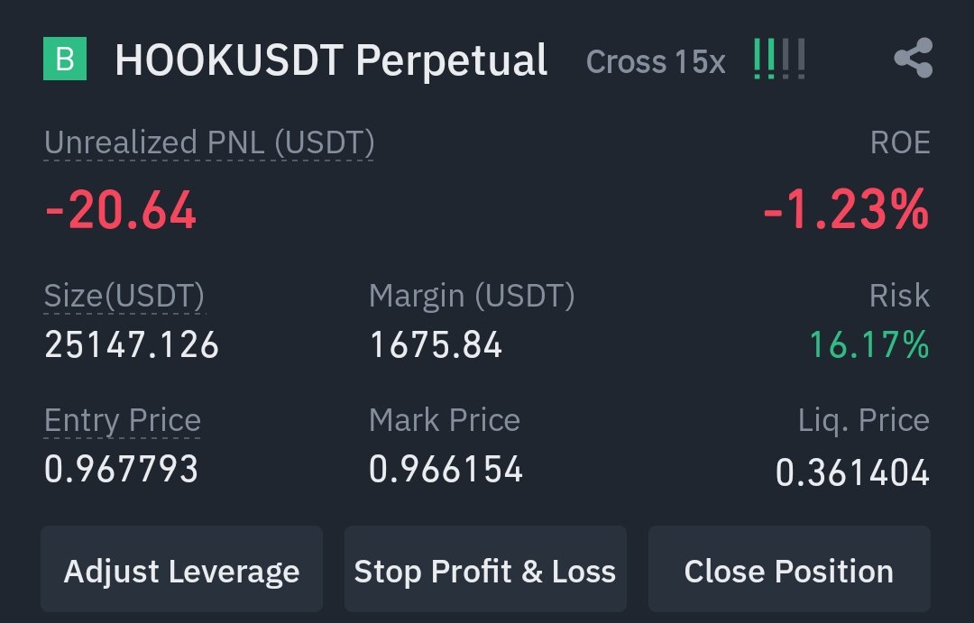 I just opened $HOOK long trade at 0.967$ and I think I'll sell #hook in between 1.5-2$ , May be it will hit target in next 15 days 
#bitcoin    #crypto #altcoins #HookEm