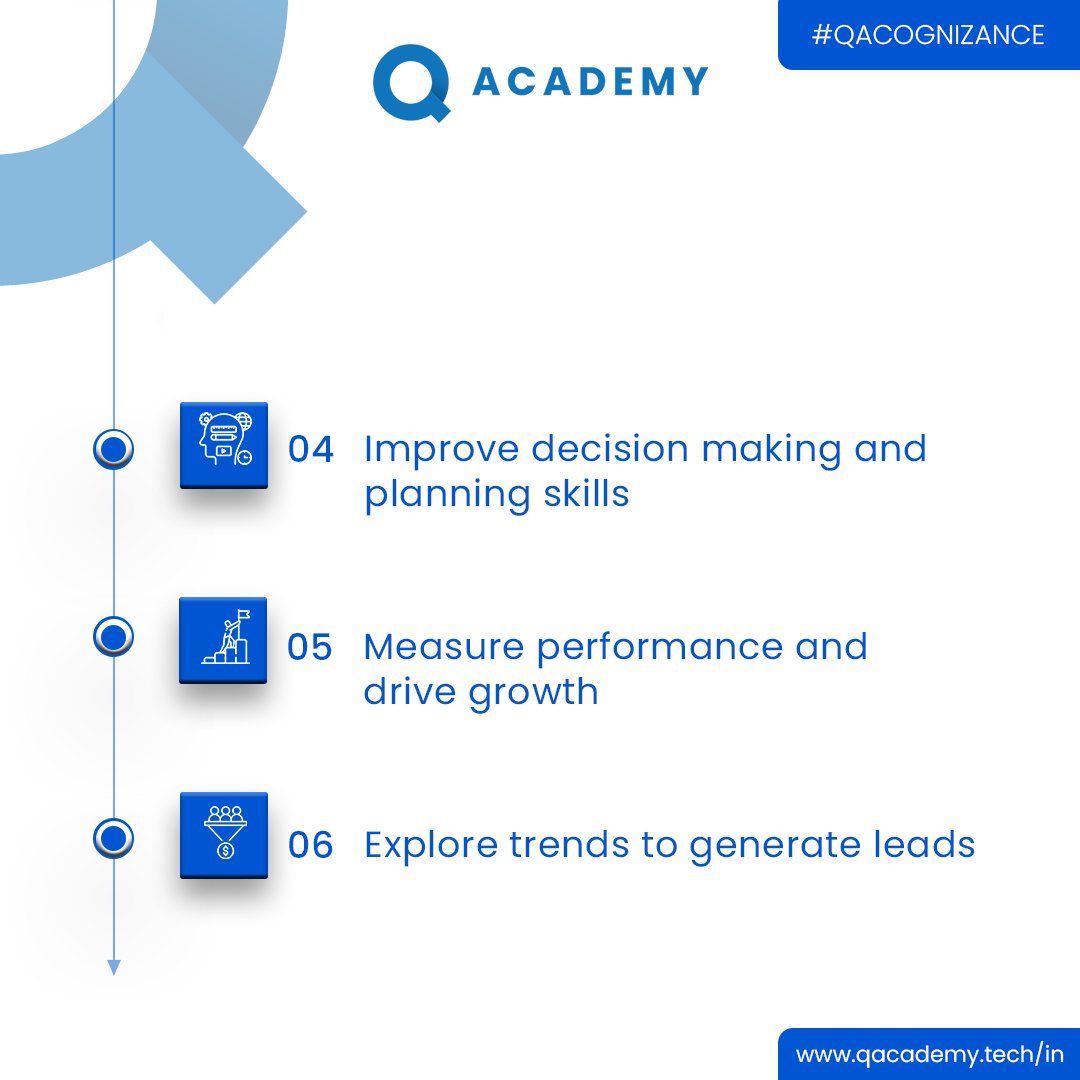 qacademyin's tweet photo. Master the art of Business Analytics with our comprehensive online courses. Discover the benefits of learning this in-demand skill.
#qacademy #onlinecourses #education #elearning #career #demandskill https://t.co/yRn8WIbUIG
