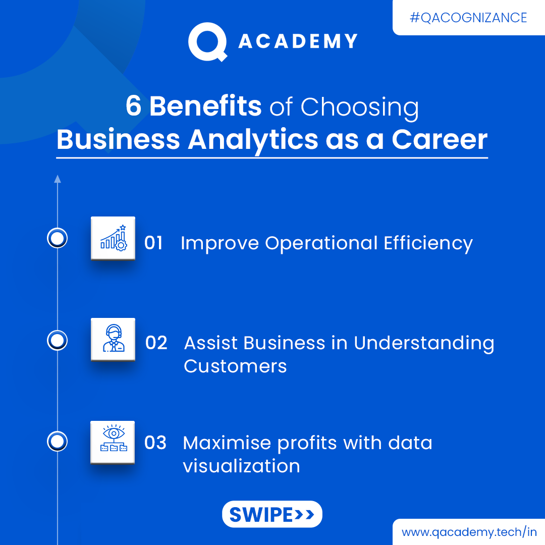 qacademyin's tweet photo. Master the art of Business Analytics with our comprehensive online courses. Discover the benefits of learning this in-demand skill.
#qacademy #onlinecourses #education #elearning #career #demandskill https://t.co/yRn8WIbUIG
