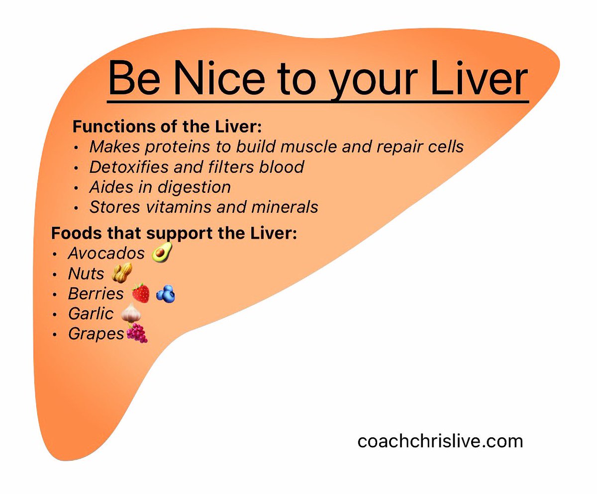 Be nice 😊 to your Liver. #eatclean #eatwell #eatgoodfeelgood #liver #nutrition #health #healthtips #healthylifestyle #detox