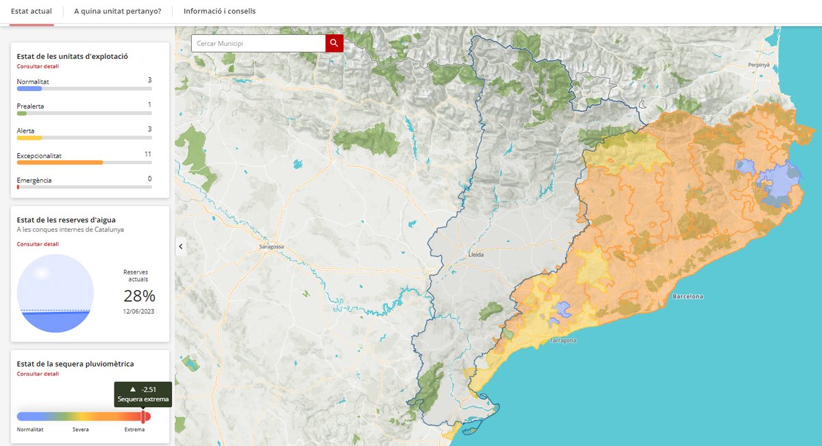 Avui entren en vigor els canvis en els escenaris del Pla de Sequera, amb la publicació al <a href="/DOGCdeldia/">DOGC</a> de la resolució del director: dogc.gencat.cat/ca/document-de…

🟡La unitat del Consorci d'Aigües de Tarragona passa a l'escenari d'alerta. 

👉Més informació: sequera.gencat.cat/ca/inici