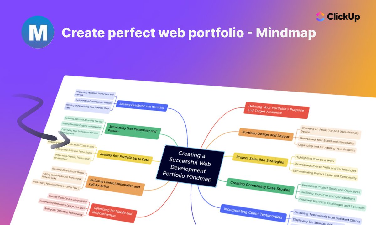 MentorWebDev's tweet image. I&apos;ve created a Mindmap for a perfect web developer portfolio.

I&apos;m giving it for FREE for the next 24 hours.

To get it:
1. Like
2. Retweet
3. Comment: 👍

I&apos;ll DM you the link for FREE.

(Must be following me)