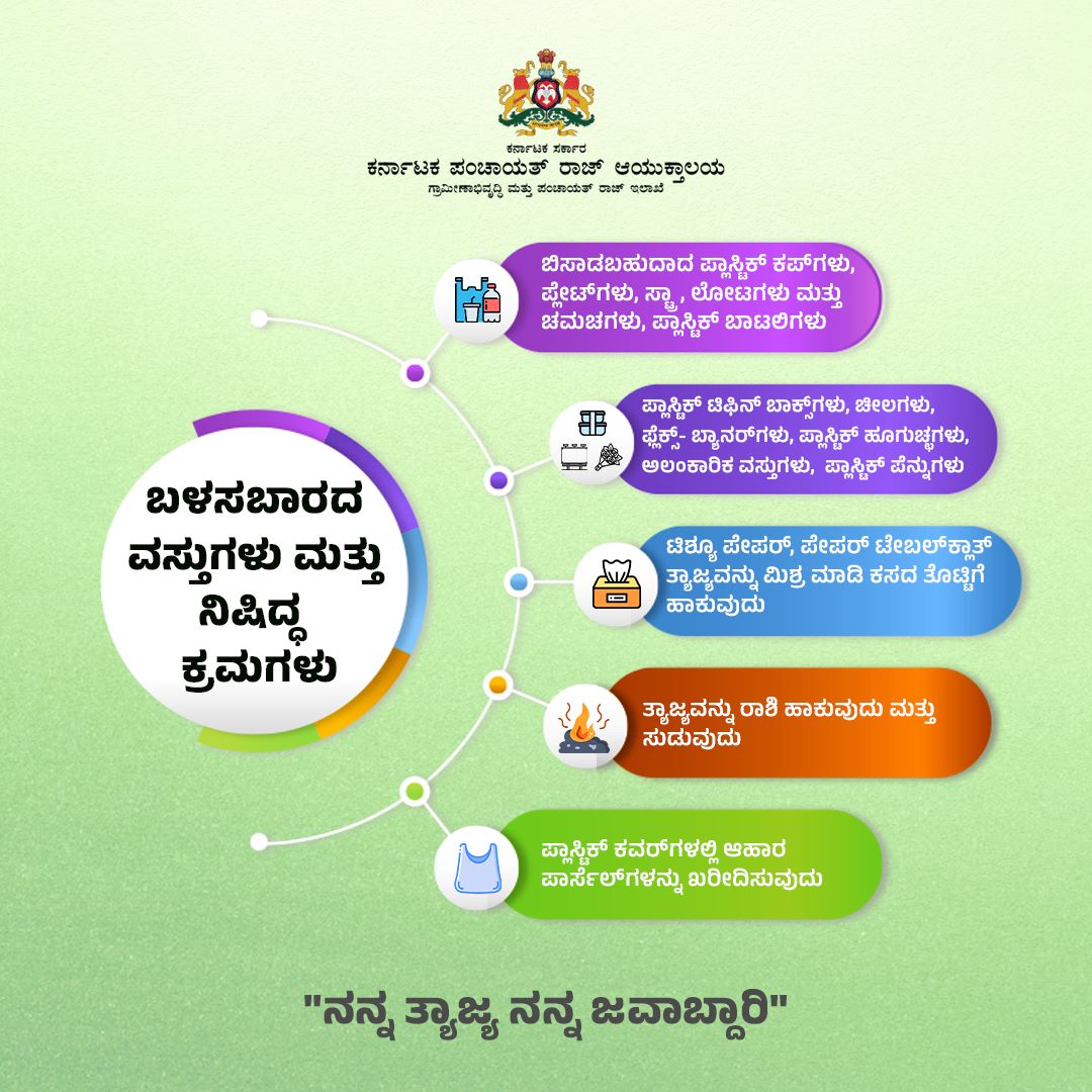 CommrPR's tweet photo. ಹಸಿರು ಶಿಷ್ಠಾಚಾರದ ಕ್ರಮಗಳು.

@readingkafka @PriyankKharge @gokRDPR @CMofKarnataka

#RDPR #PanchayatRaj #ruraldevelopment #environment #environmentalawareness #RDWSD #SwacchaBharat #karnataka https://t.co/WWR66t8t0w