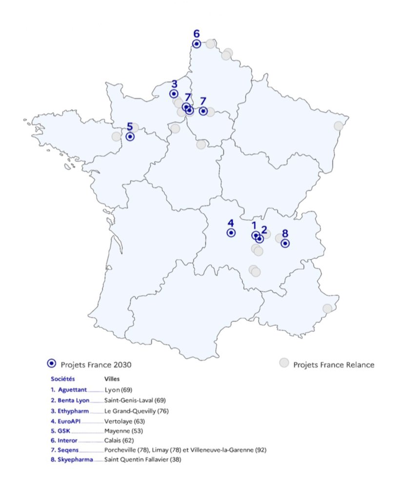 Nous investissons plus de 160 millions d’euros pour renforcer notre souveraineté sanitaire et relocaliser en France la production de nos médicaments essentiels.