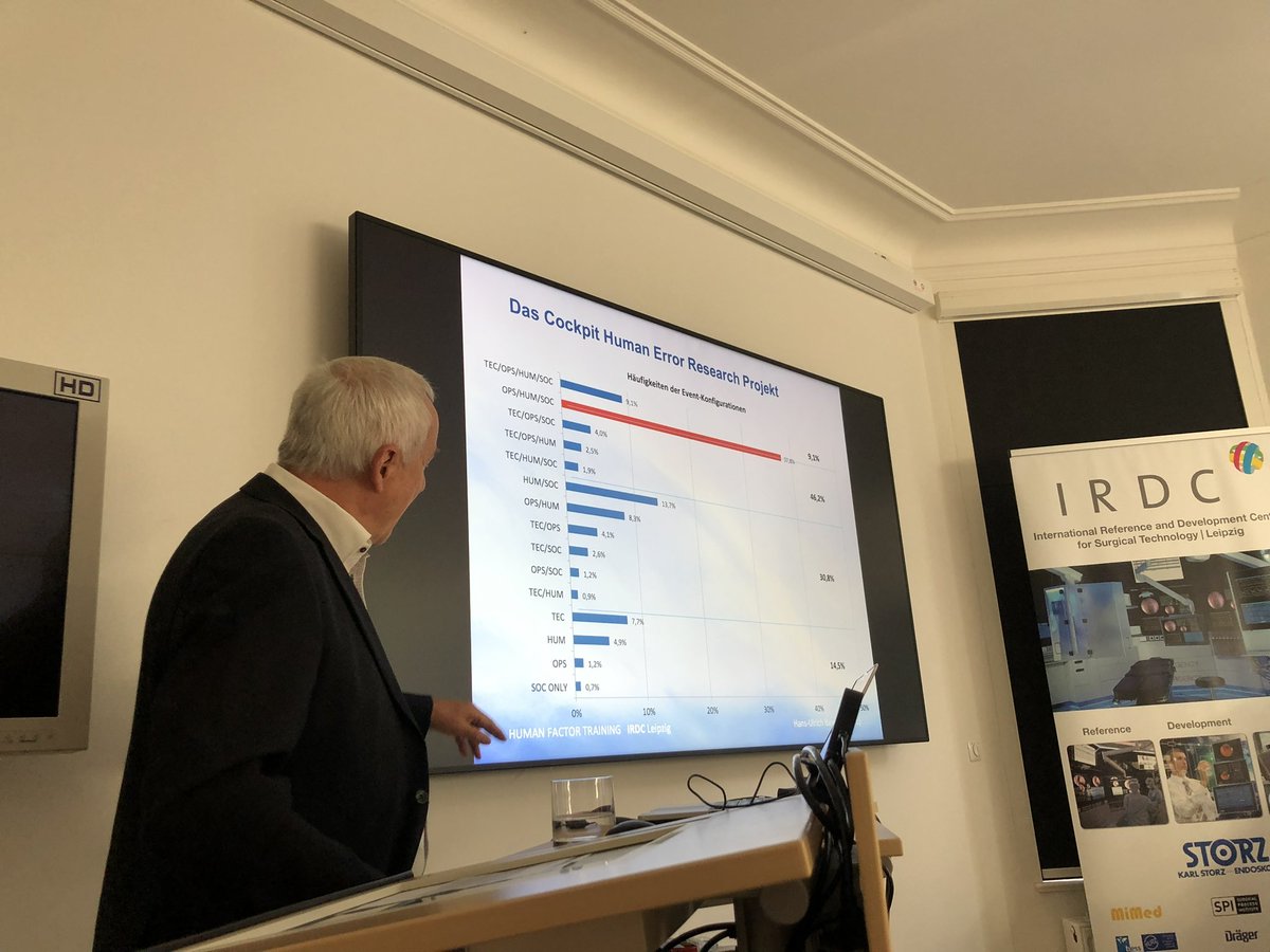Was wird aus der Qualitätsabteilung eines medizinischen Betriebes, wenn nur noch #Rendite zählt? Sie wird abgeschafft🤦🏻‍♂️ #Kopfzentrum #kaputtsparen #Insolvenz