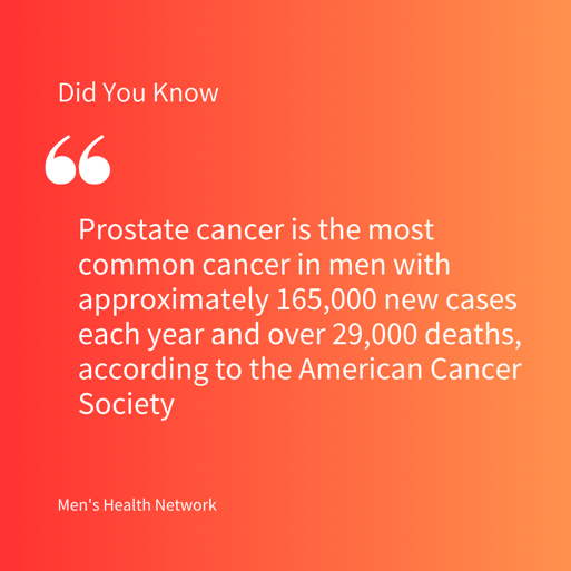 menshealthmonth's tweet photo. ❓ DID U KNOW ❓
@AmericanCancerS, prostate cancer is the most common cancer in men, with apx. 165K cases/year.
Men 50+, it’s time to get checked ✔️
#Showusyourblue #MensHealth #HealthforMen #MensHealthNetwork #MHN #MHW #MHW23 #WearBlue #WearBlueDay #MensHealthMonth #BoyMom https://t.co/DU15PtS7HI
