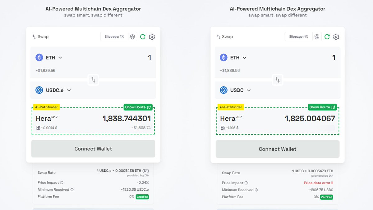 HeraAgregator's tweet photo. USDC Update 👇☑️

@Circle's native USDC is now live on @Arbitrum and has been added to the Hera Pathfinder router!

Bridged version of USDC on block explorers like @arbiscan will be renamed as USDC.e (Bridged USDC). In the Hera Dex Aggregator, we will update the name of the USDC https://t.co/0ZVYepC1og