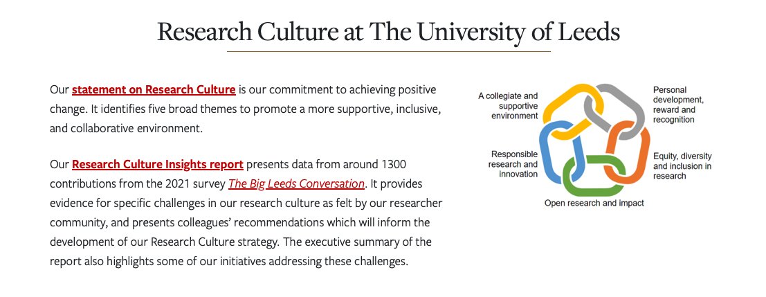 Research Culture at Leeds, @cgknowles - researchculture.leeds.ac.uk - how do you represent the compelling stories and research practice so it's not just a series of links in a data repository? #openrepos2023