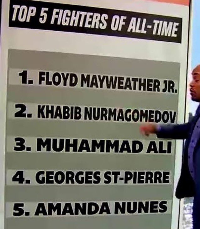 Voilà le top 5 des meilleurs combattant tout sport confondu de Daniel Cormier 

Je ne commenterai pas par respect pour le grand champion qu’il a été