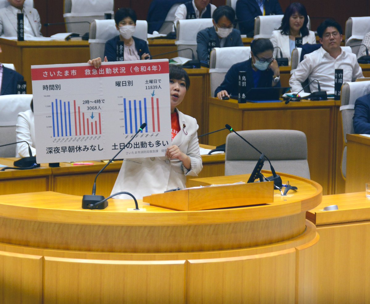 池田めぐみ【さいたま市議会議員】元TBSラジオパーソナリティ tweet media