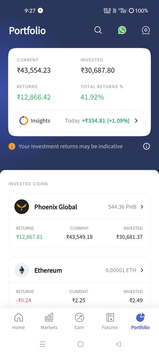 hindust67078669's tweet photo. Kya game chal raha hai CoinDCX main return 12866 dikhaya jab withdraw karne  gaya tab jo Paisa lagaya hai wahi de raha hai. Bahut jhol raha hai @pushpendrakum @RYadav8177 @CoinDCX @RYadav8177 @elonmusk https://t.co/QfVHUWlKr9