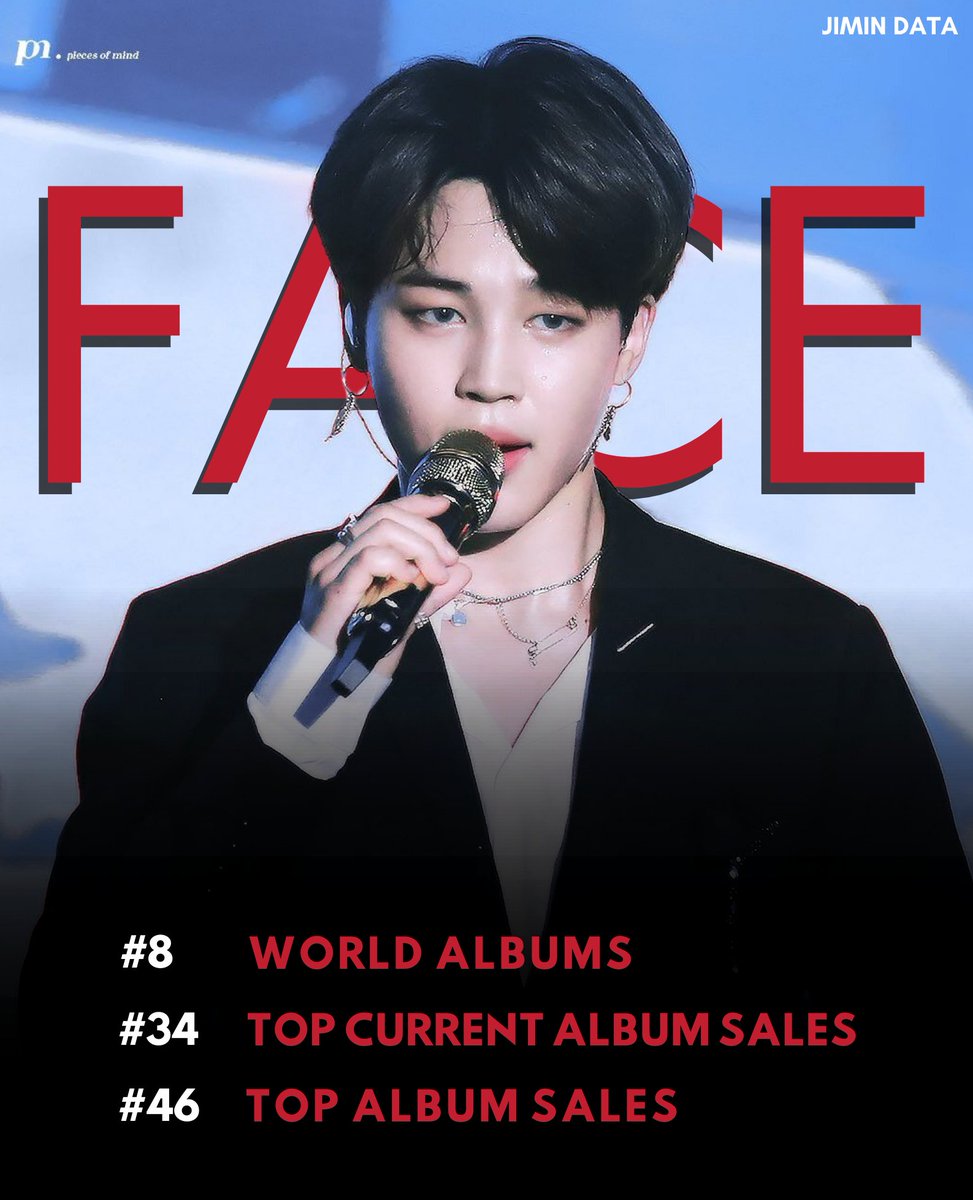 J FACE 🪞 on Twitter "RT PJM_data "FACE" on this week's Billboard
