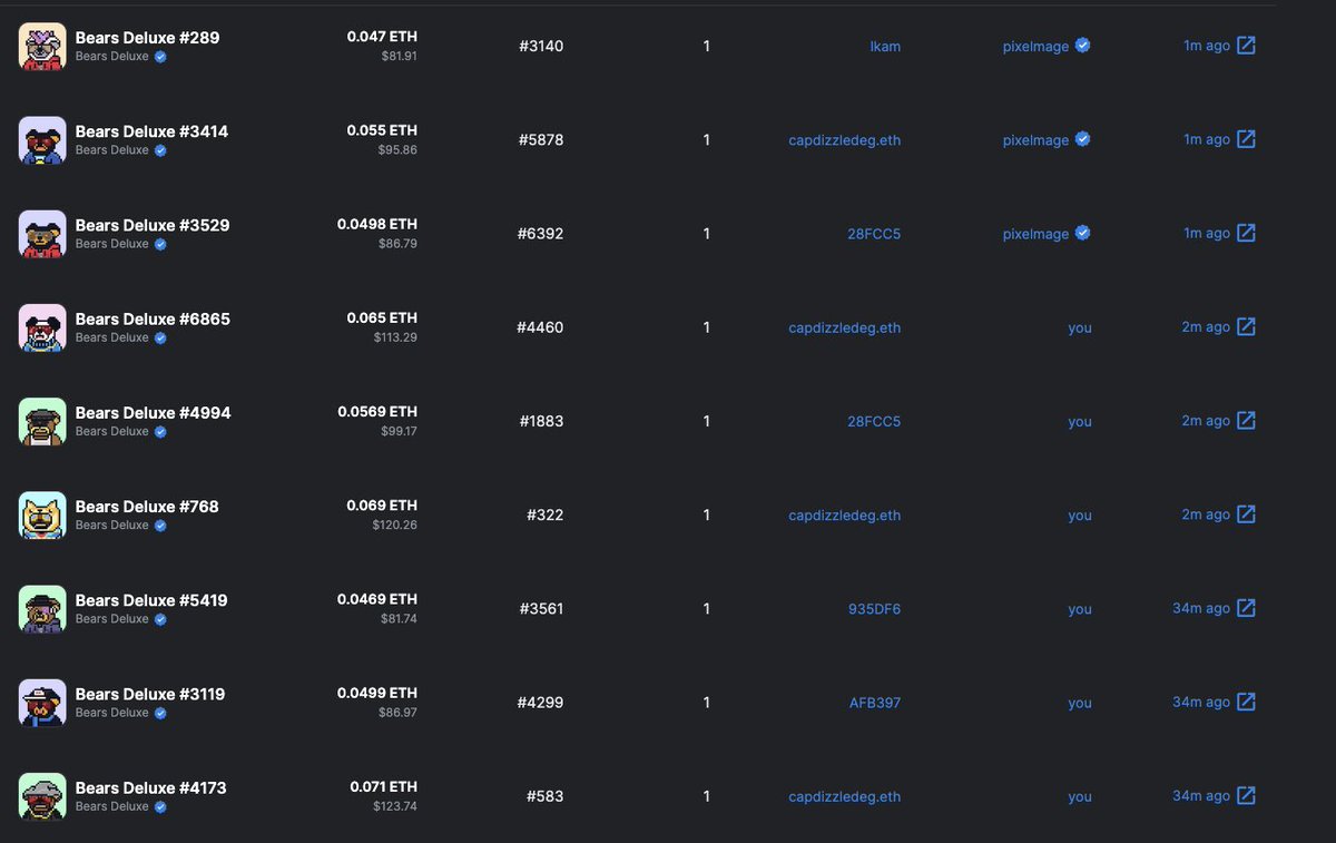 TheFoolzNFT's tweet photo. It’s been a pleasure working with @pixelmagenft and having the support of the @bears_deluxe community. 

We had to do a cheeky sweep last night, I picked up a total of 8 bears. https://t.co/v5wS3g3DNa