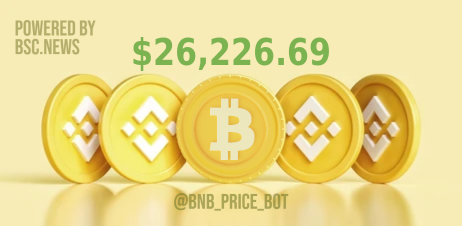 $BTC 
Up 0.246% in the last hour 📈 
Up 2.499% in the last 7days 📈 
SIGN UP HERE: 
med.etoro.com/B18202_A117150…