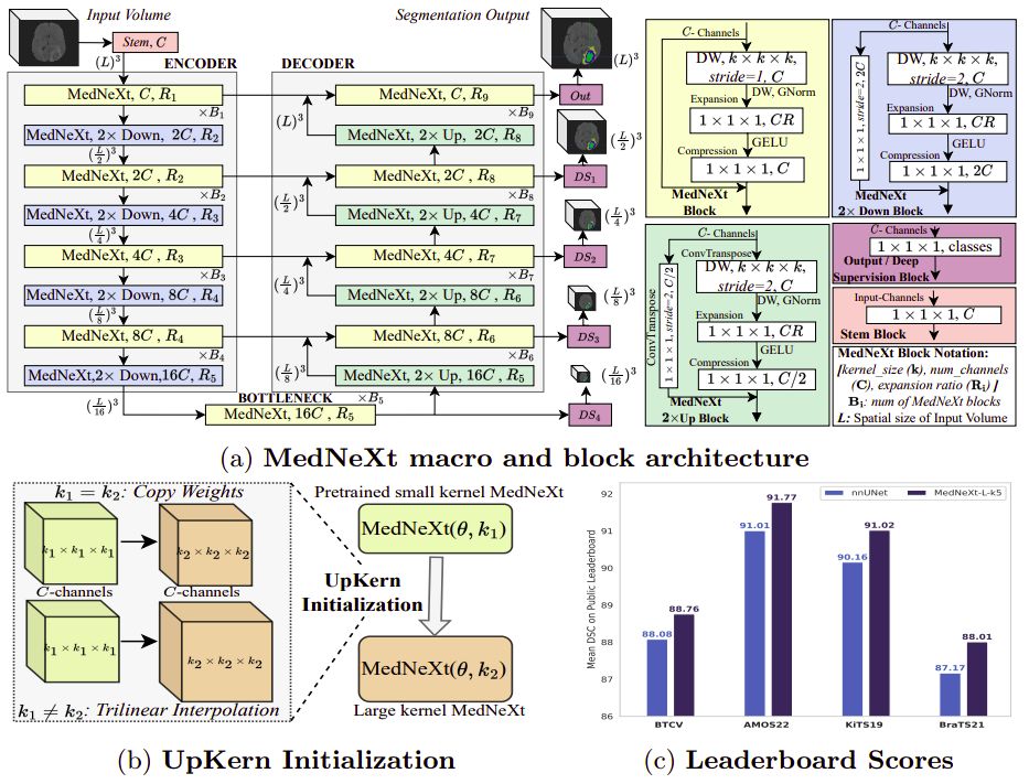 MIC at DKFZ tweet media