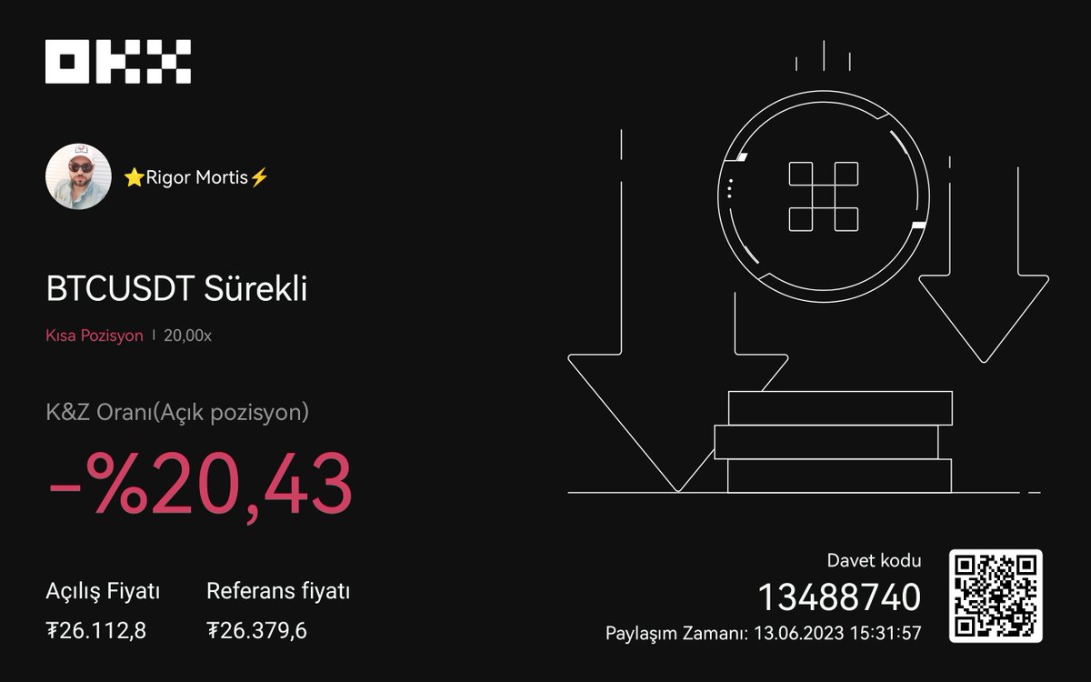 $Btc short 🔴 korkmanın bir anlamı yok rota belli ortalama giriş fiyatı: 26112$ kaldıraç 20x