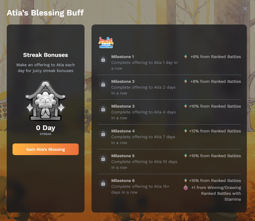 daryl24_eth's tweet photo. 3/6  JUN 7, 2023 Atia's Blessing:  

Atia's Blessing has arrived to enhance the rewards from Ranked Battles in Origins.

By integrating this feature, players can now earn more Moonshards and expect further integrations of Atia's Blessing in future Axie experiences. https://t.co/8rkCRZvC2h