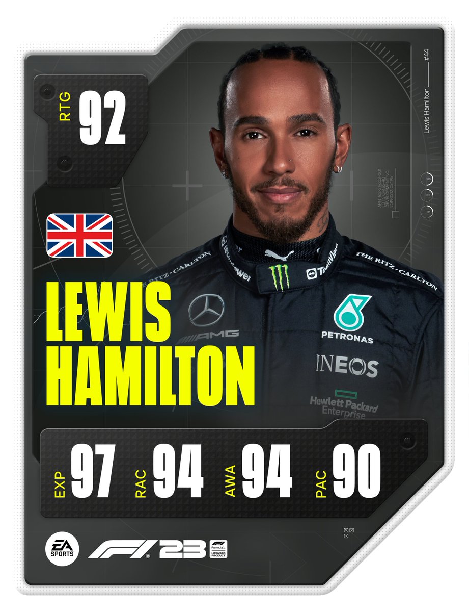 EA SPORTS F1 tweet media
