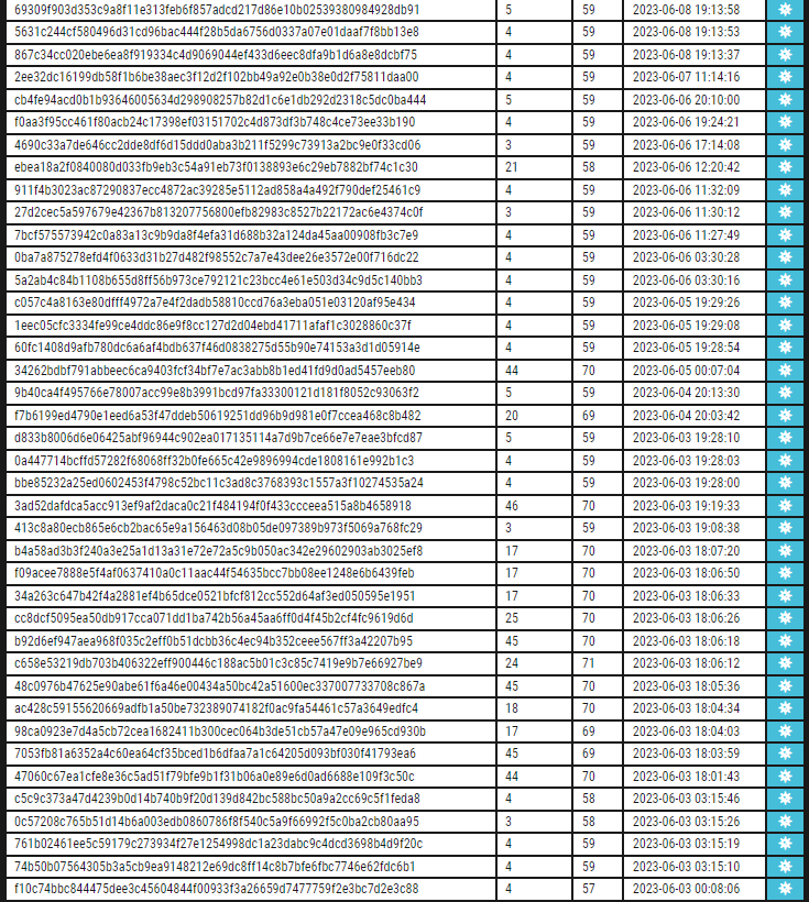 MalGamy12's tweet image. Check our rule for detecting #shellcode with low detections
valhalla.nextron-systems.com/info/rule/MAL_…