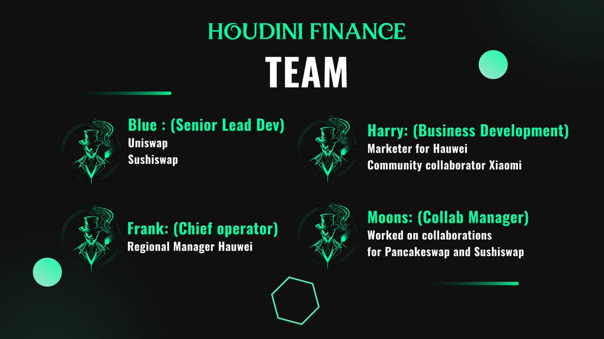 Houdini Finance tweet media