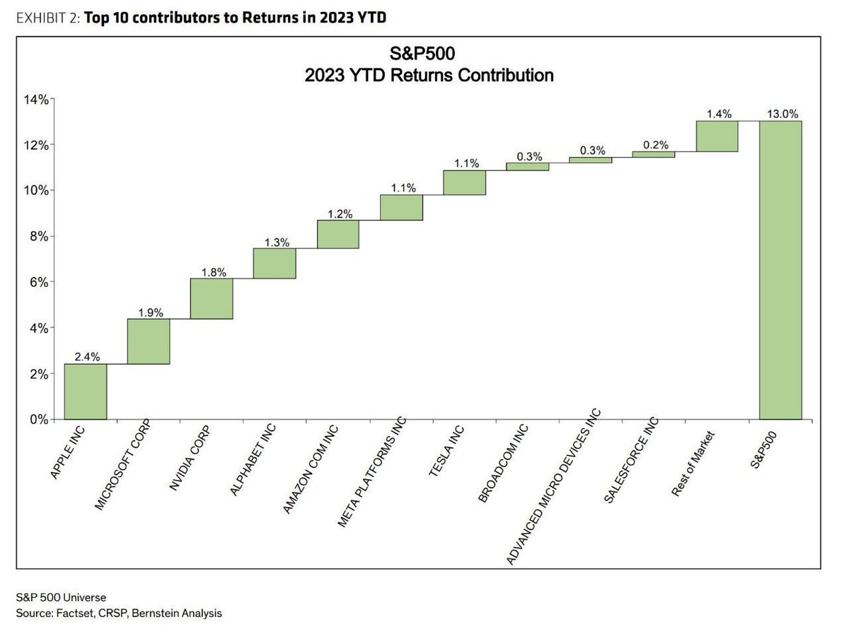 Rendimenti.it tweet media