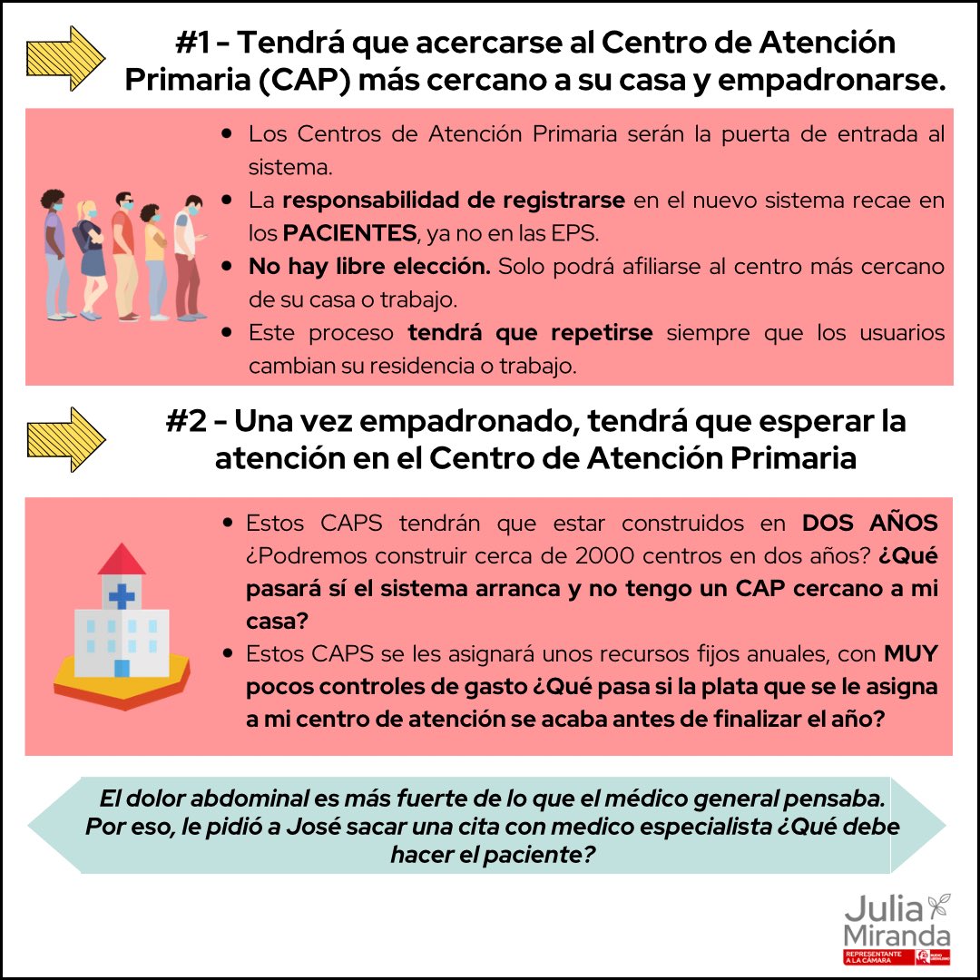 JuliaMirandaLo's tweet photo. Hoy retomamos la discusión de #ReformaALaSalud en la @CamaraColombia.

¿Qué le pasaría a un paciente si se aprueba el nuevo sistema de salud propuesto por el gobierno? ¿Cuáles son los riesgos que enfrentan los pacientes con esta reforma? 👇🏽 https://t.co/ZLVZs0ucOV