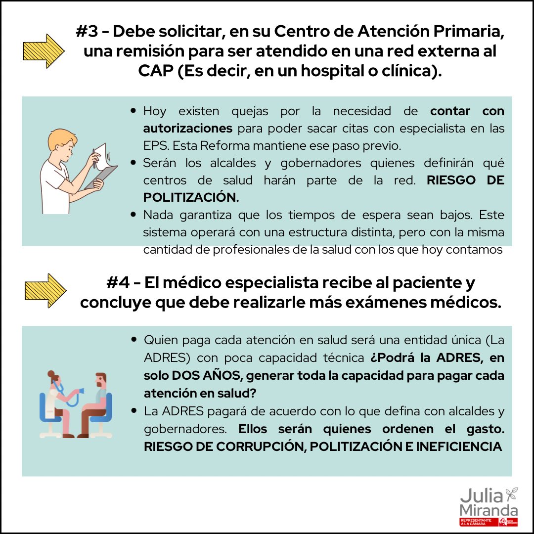 JuliaMirandaLo's tweet photo. Hoy retomamos la discusión de #ReformaALaSalud en la @CamaraColombia.

¿Qué le pasaría a un paciente si se aprueba el nuevo sistema de salud propuesto por el gobierno? ¿Cuáles son los riesgos que enfrentan los pacientes con esta reforma? 👇🏽 https://t.co/ZLVZs0ucOV