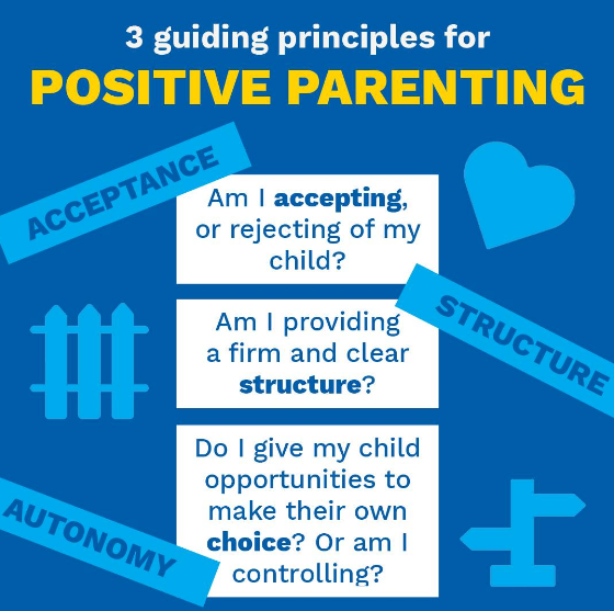 Dr Justin Coulson's Happy Families
#parenting #kids #raisingkids #acceptance #structure #rejection #autonomy #positiveparenting #Kindeeerziehung #parentingtips