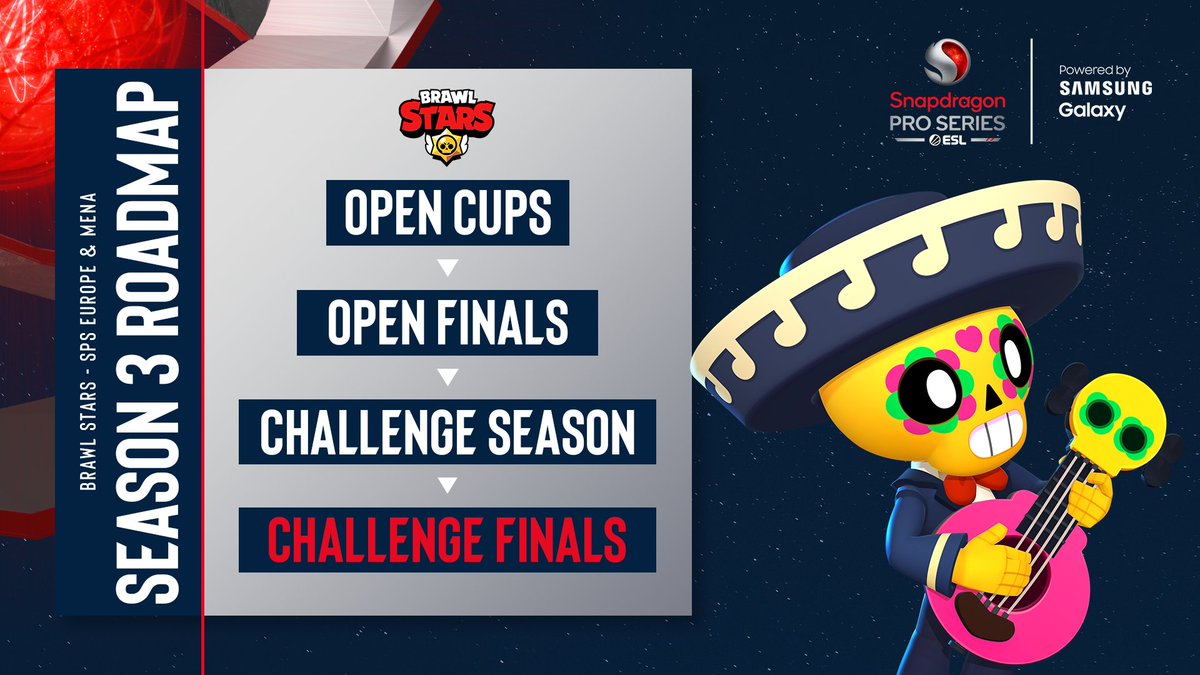 Open Cups of #SnapdragonProSeries Season 3 Split 2 for EUR & MENA start today! Those would be your last chance to qualify to the Mobile Challenge and to play for a $50,000 prize pool and @brawl_esports BSC Points!! 🏆 🔗 emea.snapdragonproseries.com